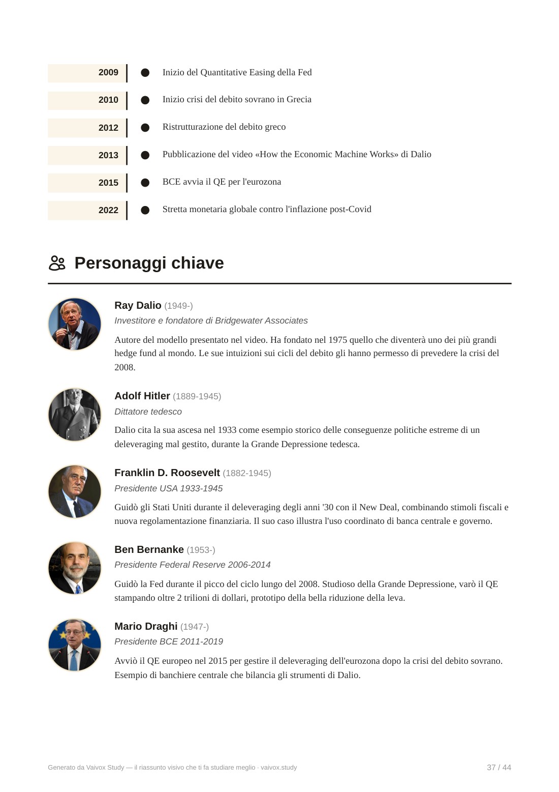 Personaggi e timeline